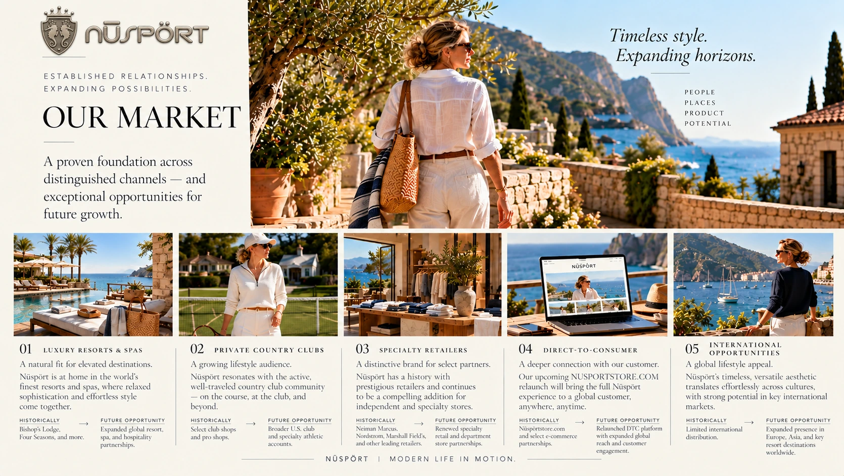 NŪSPÖRT — OUR MARKET editorial presentation