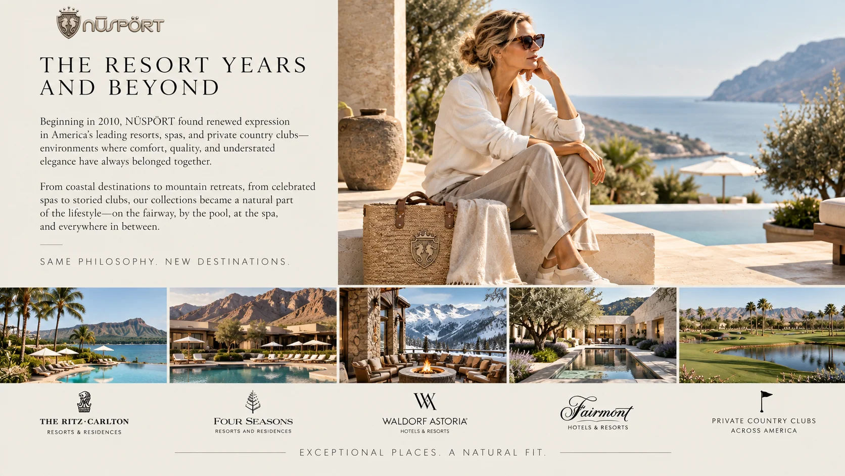Approved NŪSPÖRT editorial composition: The Resort Years and Beyond